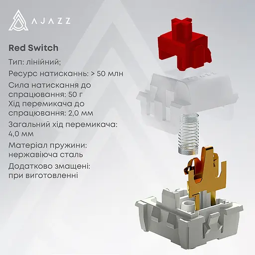 Клавіатура Ajazz NK68 Red Switch White USB-C (NK68-R-W) - фото 7