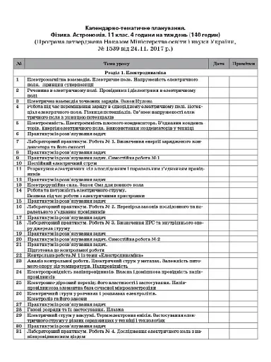 Фізика. Астрономія. 11 клас. I семестр. Рівень стандарту - фото 2