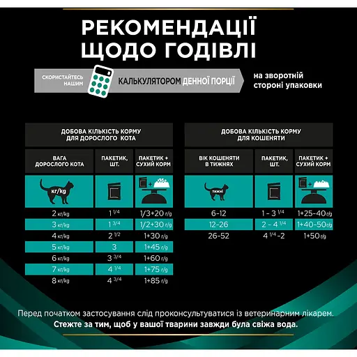 Уцінка. Вологий корм для кошенят та дорослих котів Purina Pro Plan Veterinary Diets EN Gastrointestinal з лососем 850 г (10 шт. x 85 г) (12331739) - фото 10