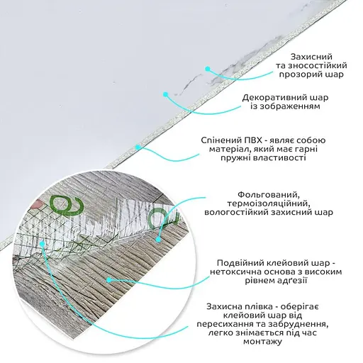 Самоклеющаяся виниловая плитка в рулоне 600х3000х2мм Белый воздушный мрамор Глянцевая SW-00001287 - фото 2