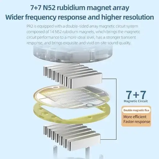 Навушники Knowledge Zenith PR2 Black Mic (90404256) - фото 8
