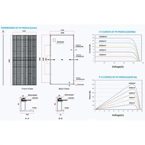Сонячна панель Trina Solar TSM-NE19R 615W, N-type - фото 3