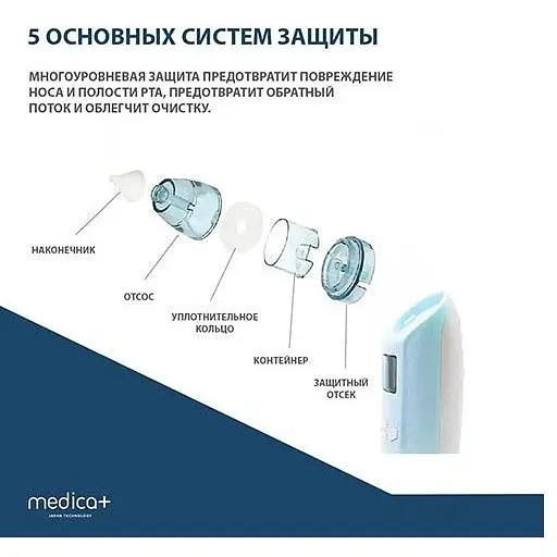 Назальний аспіратор соплевідсмоктувач Medica+ Nose Cleaner 7.0 - фото 4