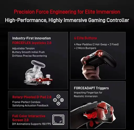 Геймпад Flydigi APEX5 Wuchang PC/NS/Android/TV Лимитированная серия - фото 2