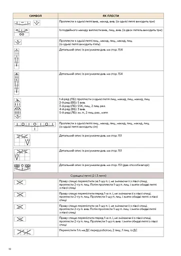 Секрети японських візерунків. 260 схем для плетіння спицями - фото 10