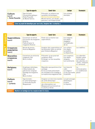 Texto. Niveau 3. Livre de l'eleve + DVD-ROM + manuel numerique - фото 6