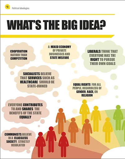 Politics Is... - фото 4