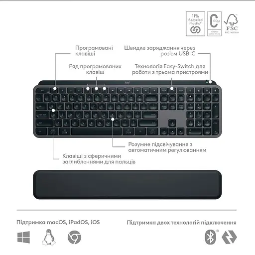 Комплект (клавіатура + миша) Logitech MX Keys S Combo USINTL Graphite (920-011614) - фото 6