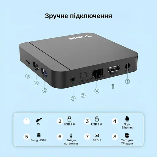 Смарт ТВ-приставка Tanix W2 4/32GB Android (TBW20432B 4494) Чорна - фото 12