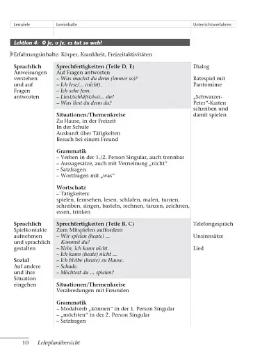 Tamburin 1. Lehrerhandbuch - фото 9