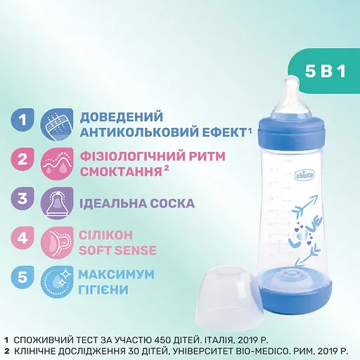 Бутылка для кормления Chicco Perfect 5 пластиковая с силиконовой соской 4+ месяца голубой 300 мл (20235.22.40) - фото 3