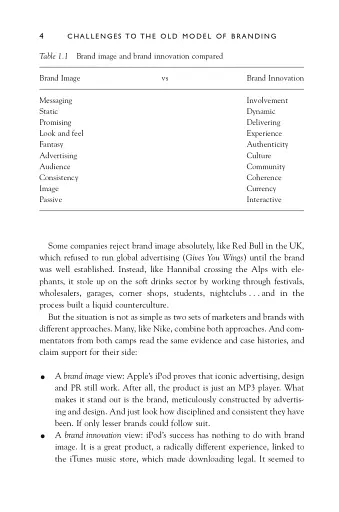 Brand Innovation Manifesto: How to Build Brands, Redefine Markets and Defy Conventions - фото 7