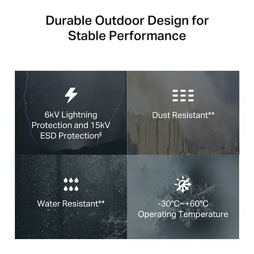 Роутер TP-Link 4G TL-MR100-Outdoor (TL-MR100-Outdoor) - фото 6