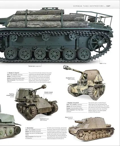 The Tank Book. The Definitive Visual History of Armoured Vehicles - фото 6