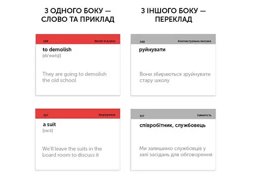 Настільна гра English Student Картки для вивчення англійської мови English Student IELTS рівень 7.0-8.0 (укр.) (591226015) - фото 2