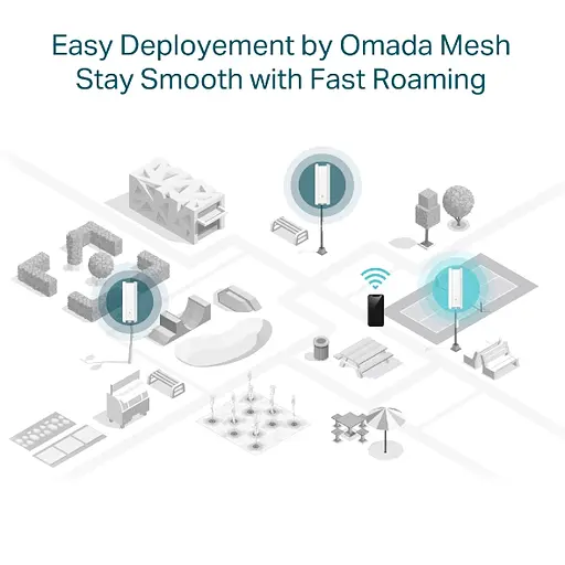 TP-Link Точка доступу EAP610 OUTDOOR AX1800 1xGE LAN PoE MU-MIMO OFDMA зовн. - фото 7