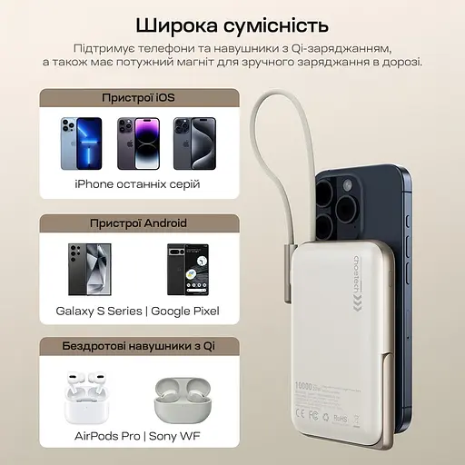 Повербанк 10000mAh Choetech B735 White QC3.0 PD3.0 бездротова магнітна зарядка, вбудований кабель, підставка (43-00150) - фото 7