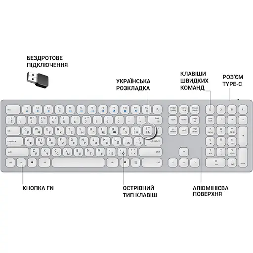 Клавіатура OfficePro SK1550 Wireless White SK1550W (128855) - фото 7