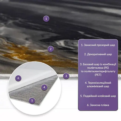 Самоклеящаяся стеновая PET плитка 600х300х2мм SW-00002311 - фото 2