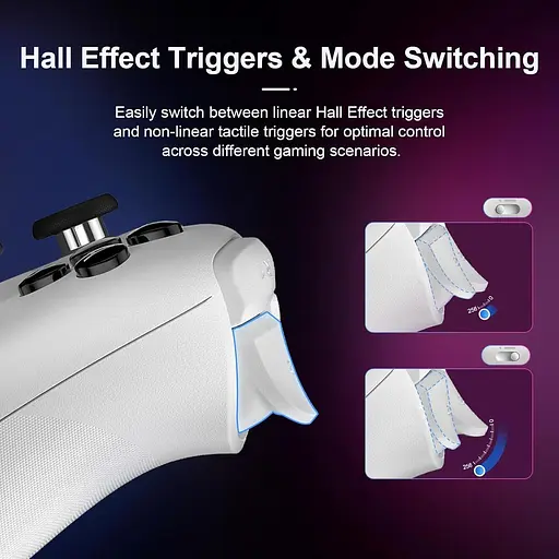 Геймпад 8BitDo Ultimate 2 Bluetooth Switch, Switch 2, ПК с Windows, TMR, Эффект Холла Белый - фото 8