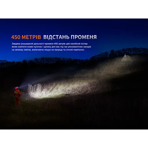 Налобний ліхтар Fenix HP35R 10000мАч Type-C - фото 6