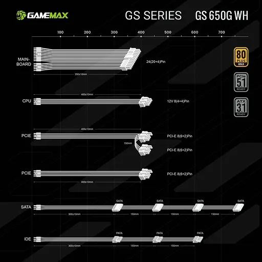 Блок питания GameMax GS 650G 650W SFX 80+ Gold White (GS 650G WH V25) - фото 9