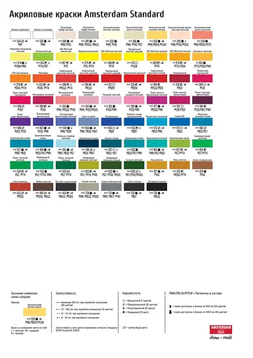 Фарба акрилова Amsterdam 105, Білила титанові 20 мл - фото 2