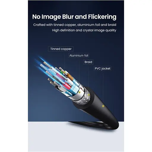 Кабель Ugreen DP102 DisplayPort to DisplayPort V1.2 2m Black (10211) [139099] - фото 6