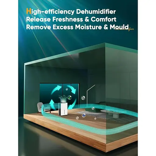 Осушитель воздуха HumiZap 2000 кв. Ft для дома - 12 л/день со сливным шлангом - фото 3