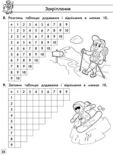 Тренажер з математики. Таблиці додавання і віднімання у межах 10 - фото 4