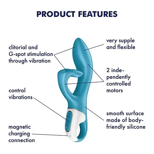 Вібратор-кролик Satisfyer Embrace Me 20.5 см бірюзовий - фото 8