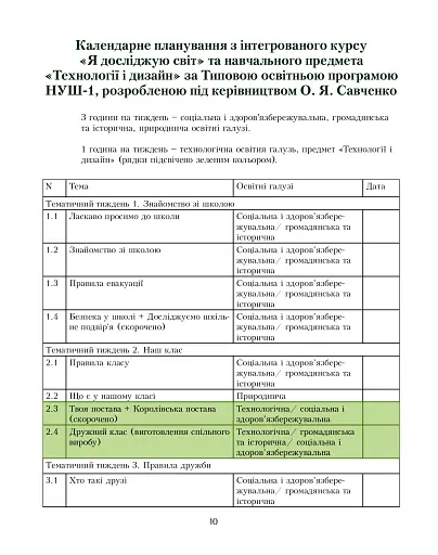 Я досліджую світ. Посібник для вчителя. 1 клас. Частина 1 - фото 9