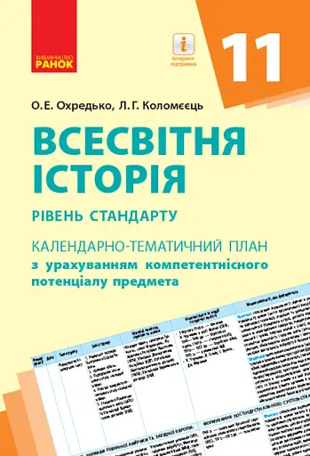 Всесвітня історія 11 клас. Календарно-тематичний план. Рівень стандарту