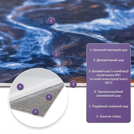 Самоклеящаяся стеновая PET плитка в рулоне 600х3000х2мм SW-00002426 - фото 2