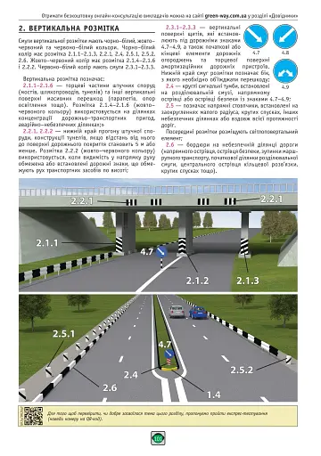 Правила дорожнього руху України 2026. Ілюстрований навчальний посібник - фото 11
