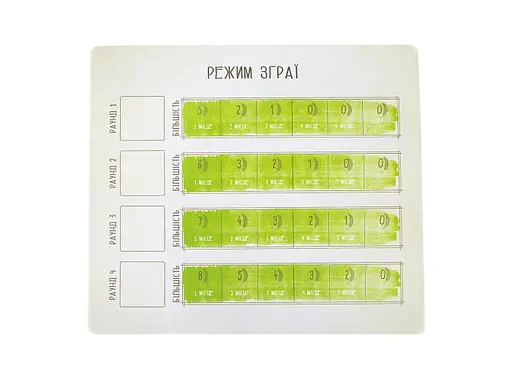 Настільна гра Ігромаг Крила. Птахи Азії (Wingspan: Asia Expansion) (укр.) (6391) - фото 14