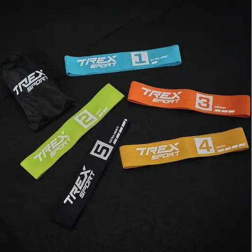 Набір резинок для фітнесу Trex Sport TX-033PRB 2,5-25кг set B - фото 6