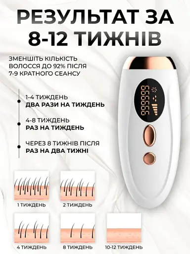Фотоепілятор жіночий IPL епілятор лазерний портативний компактний 5 рівнів інтенсивності епіляції фотоепілятори для всього тіла - фото 5