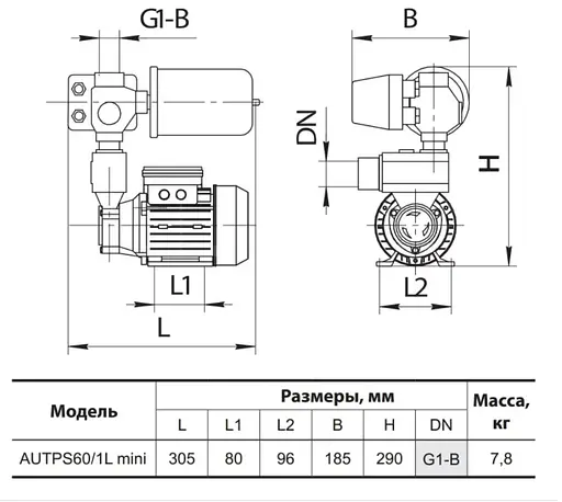 Насосна станція NPO AUTPS60/1L mini - фото 4