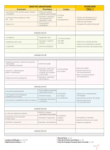 Le Nouveau Taxi. Niveau 2. Livre de l'élève + DVD-ROM - фото 9