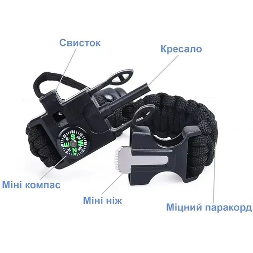 Набор для выживания в лесу Emak ST-10 из 10 инструментов в герметичном кейсе - фото 3