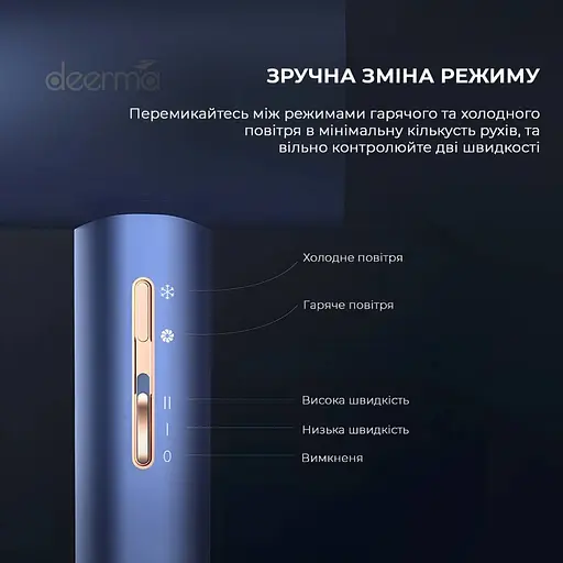 Фен Deerma DEM-CF15W 2000 Вт (синий) - фото 9