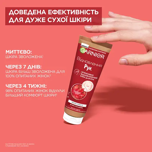 Інтенсивно відновлюючий крем для рук Garnier Skin Naturals проти сухості 75 мл - фото 5