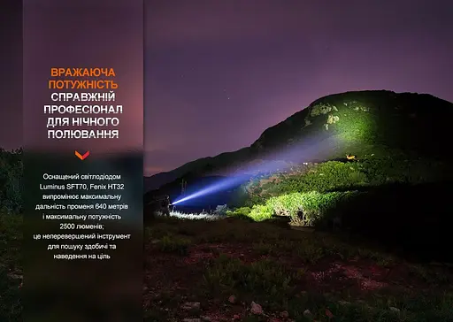 Ручний ліхтарик Fenix HT32 2500лм (білий + червоний + зелене світло) Чорний - фото 5