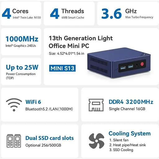 Неттоп Beelink Mini S13 16GB/1TB (9B.EU4190833K10) - фото 4