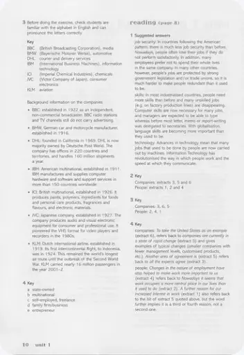 BEC Vantage Masterclass: Course Book - фото 3