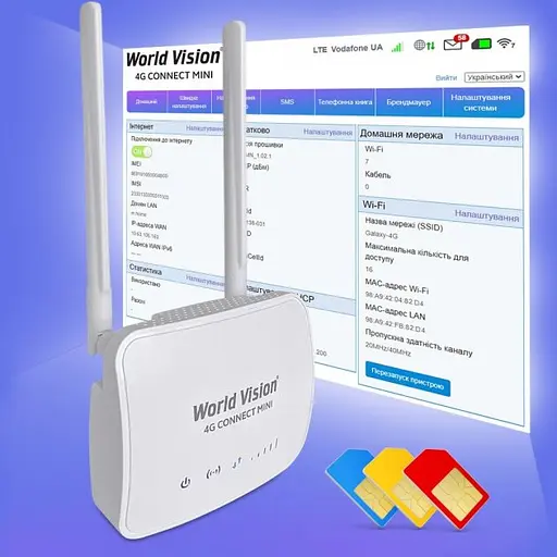 4G LTE WI-FI роутер World Vision 4G Connect Mini - фото 4