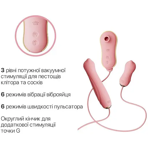 Набір 3в1 Zalo - Unicorn Set Pink: віброяйце, пульсатор, вакуумний стимулятор - фото 7