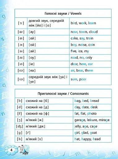 Тренажер з англійської мови. Reading. 2 клас - фото 2