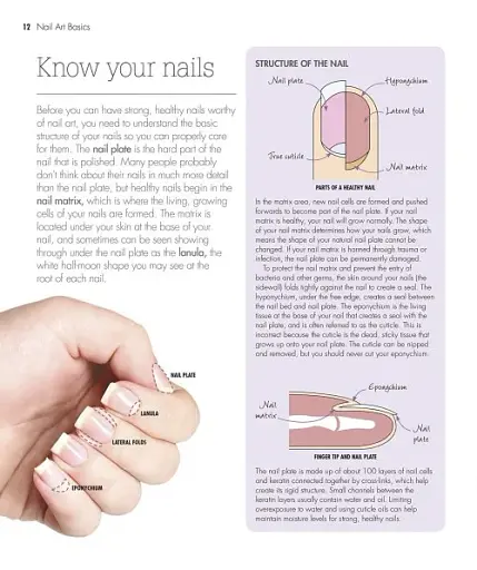 Try It!. Nail Art - фото 2